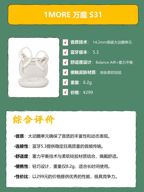 2025开放式耳机选购攻略尊龙凯时app开年精选(图2)