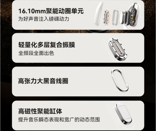 机是哪款品牌、最便宜的开放式耳机推荐z6尊龙网站登录入口最便宜的开放式耳(图6)