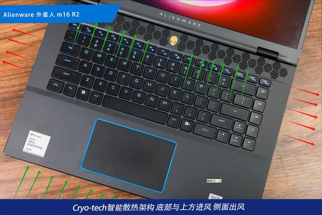 竞装备矩阵：m16 R2+Pro键鼠耳机性能巅峰尊龙凯时app平台纯血Alienware外星人电(图44)