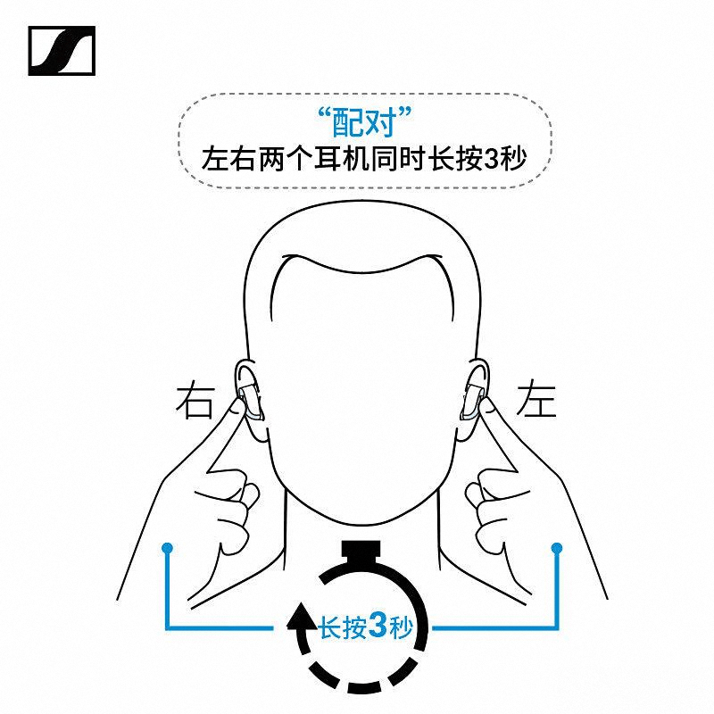 耳机评测：音质与舒适度的完美结合凯时尊龙人生就是博森海塞尔蓝牙(图3)